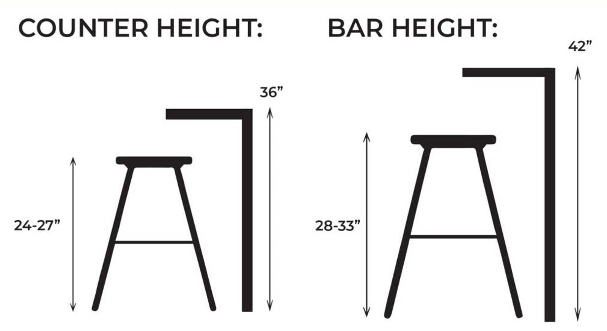 Mystic Barrels Frequently Asked Questions